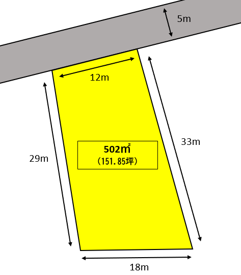 【売地】日立市大みか町３丁目７番地内