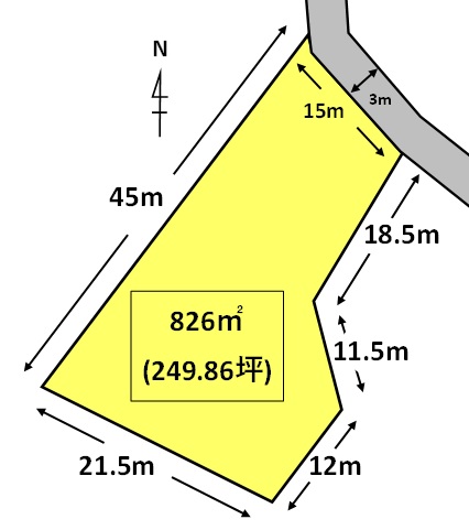 《売地》日立市森山町３丁目１８番地内