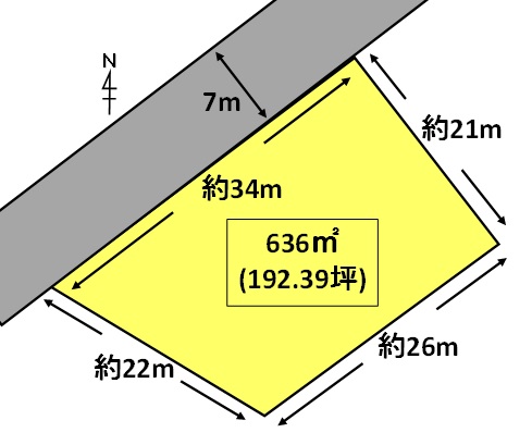 《売地》日立市久慈町２丁目１２番地内