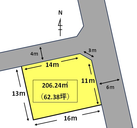 《売地》日立市久慈町5丁目24番地内