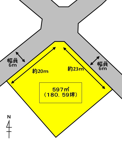 【売地】日立市久慈町６丁目２２番地内