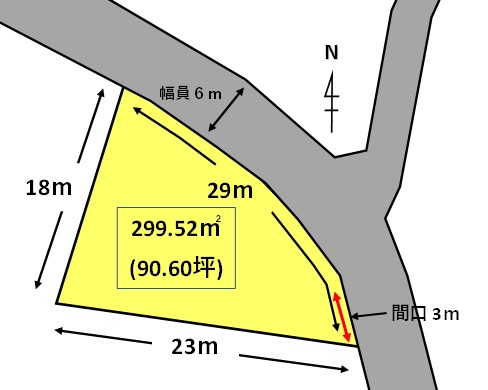 《売地》日立市水木町２丁目１０番地内